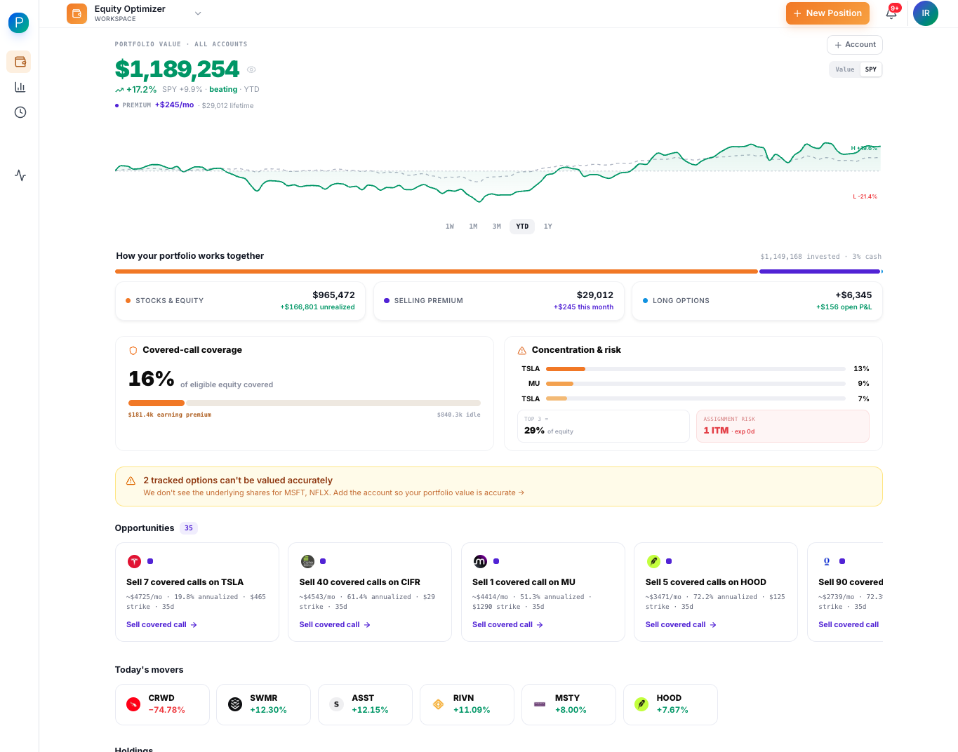 Wheel strategy tracker — ranked covered call and cash-secured put opportunities on owned tickers