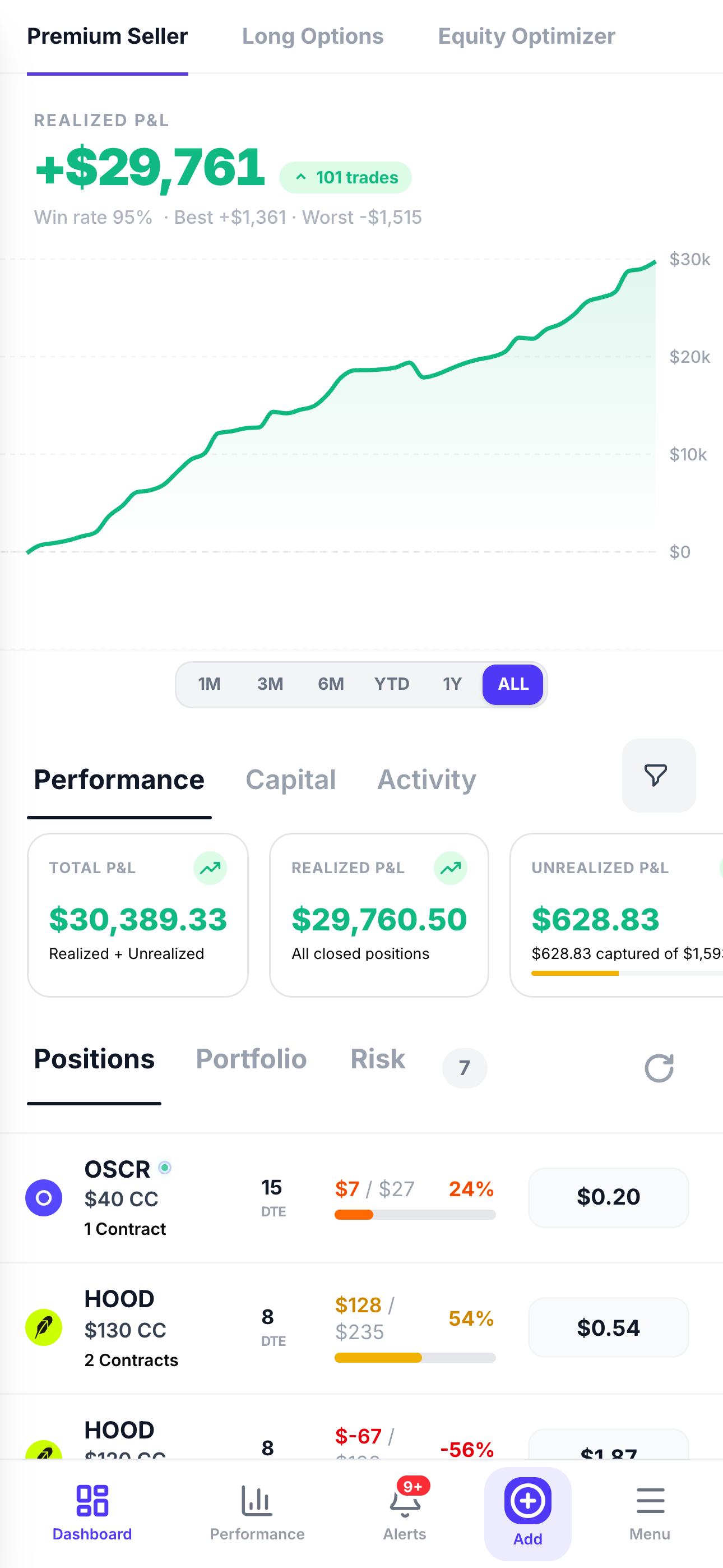 Premiumly options tracker on mobile — premium income portfolio view